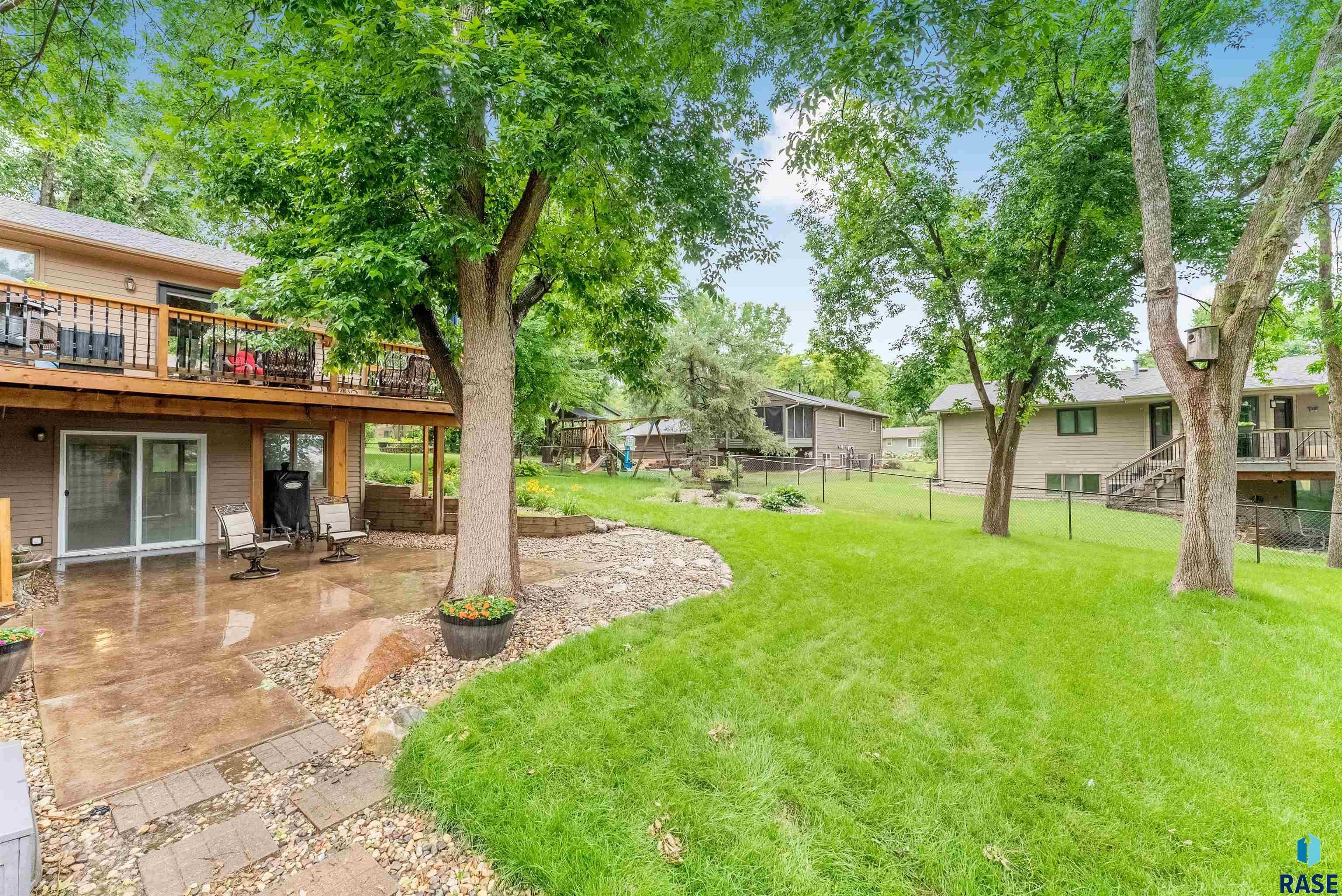 Sioux Falls, South Dakota, 57105, United States, 3 Bedrooms Bedrooms, ,2 BathroomsBathrooms,Residential,For Sale,1926722
