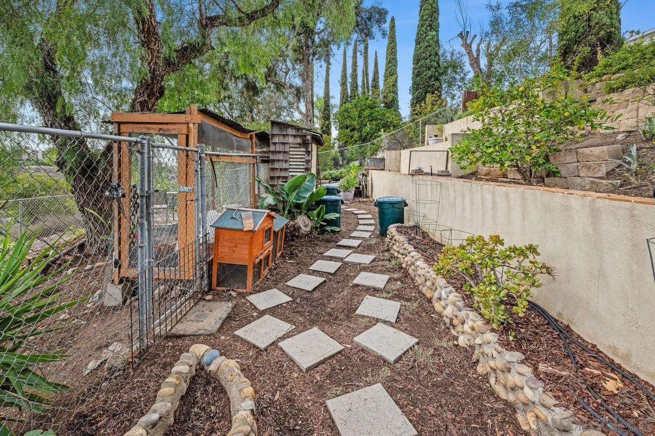 La Mesa, California, 91942, United States, 3 Bedrooms Bedrooms, ,3 BathroomsBathrooms,Residential,For Sale,1996009