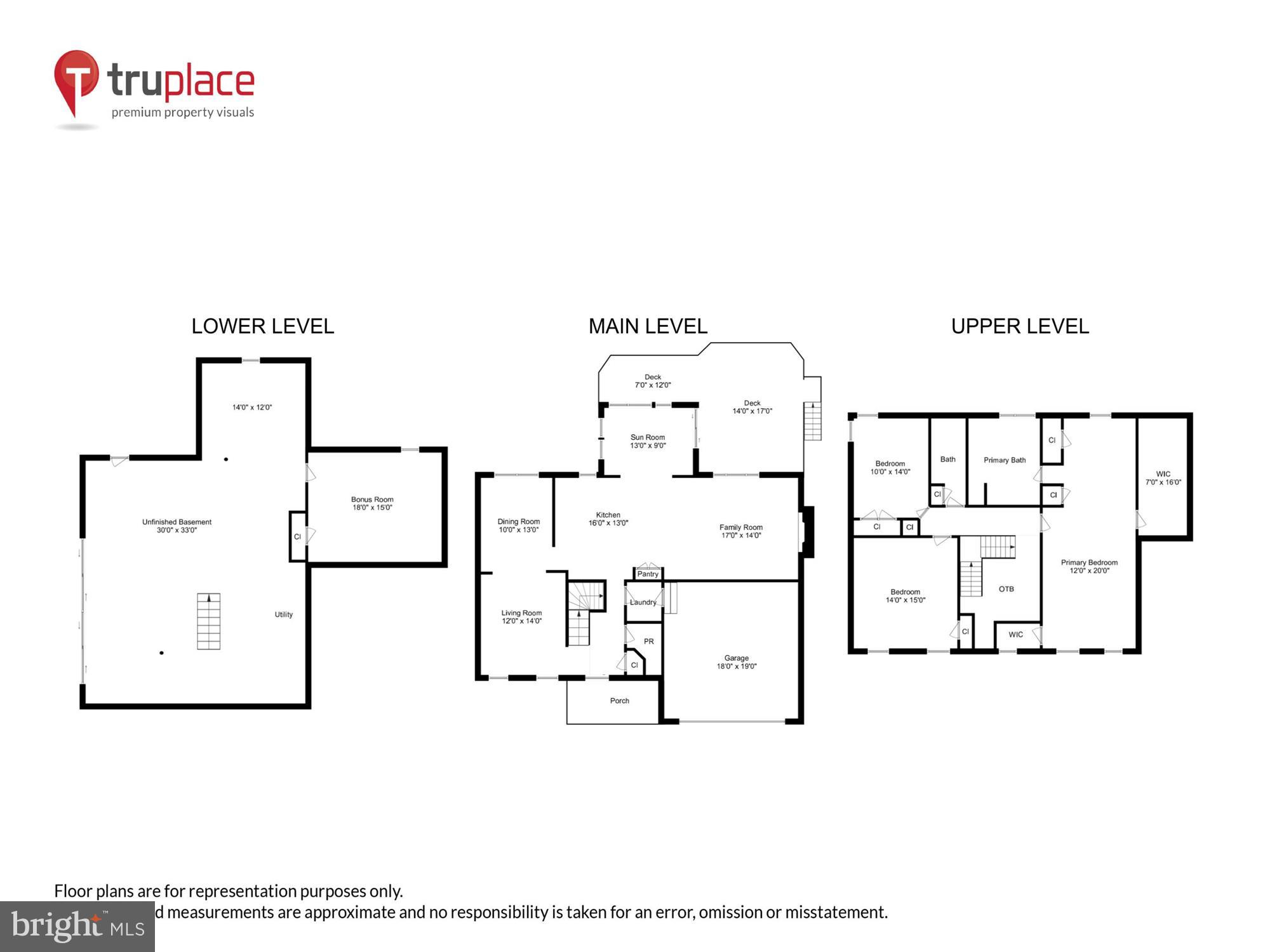 Baltimore, Maryland, 21221, United States, 3 Bedrooms Bedrooms, ,3 BathroomsBathrooms,Residential,For Sale,1881535