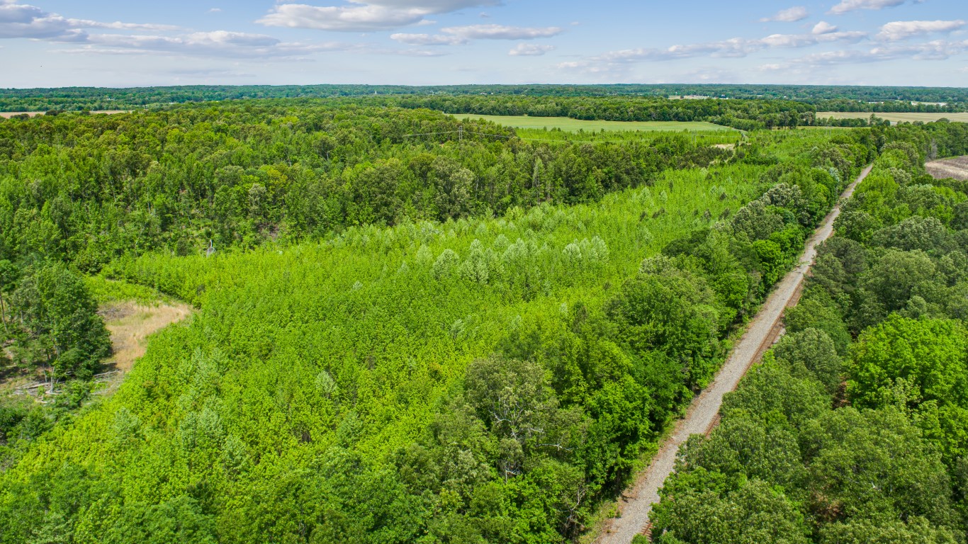Jonesboro, Arkansas, 72404, United States, ,Land,For Sale,1805883