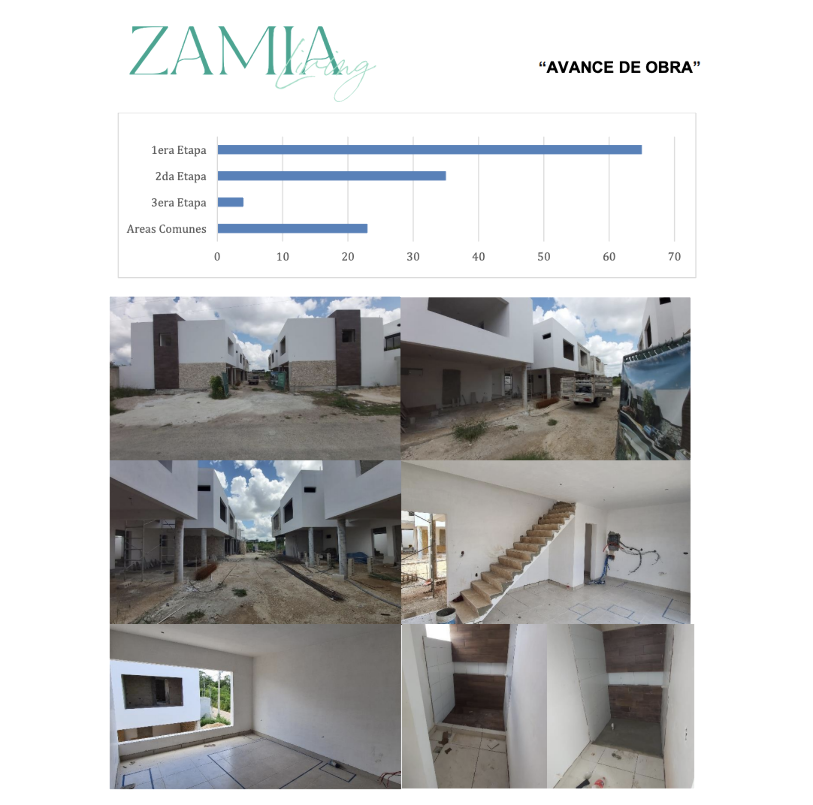 Zamia Living, Calle S/N Tablaje, Mérida, Yucatán, 97305, Mexico, 2 Bedrooms Bedrooms, ,2 BathroomsBathrooms,Residential,For Sale,Zamia Living, Calle S/N Tablaje,1441001