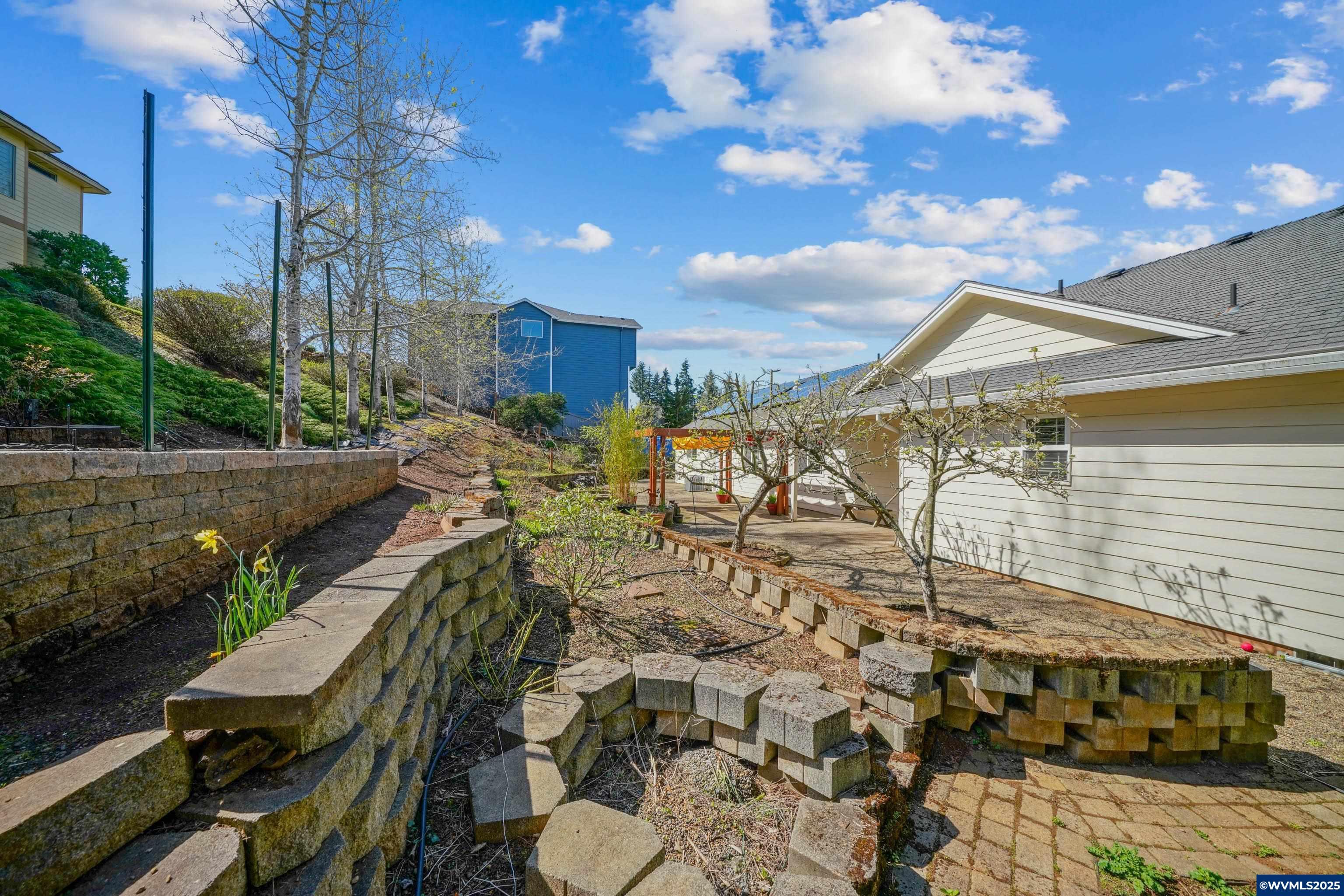 Salem, Oregon, 97306, United States, 3 Bedrooms Bedrooms, ,2 BathroomsBathrooms,Residential,For Sale,1762533