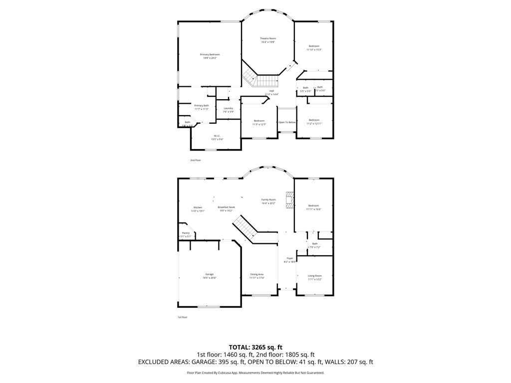Fayetteville, Georgia, 30215, United States, 5 Bedrooms Bedrooms, ,3 BathroomsBathrooms,Residential,For Sale,2048268