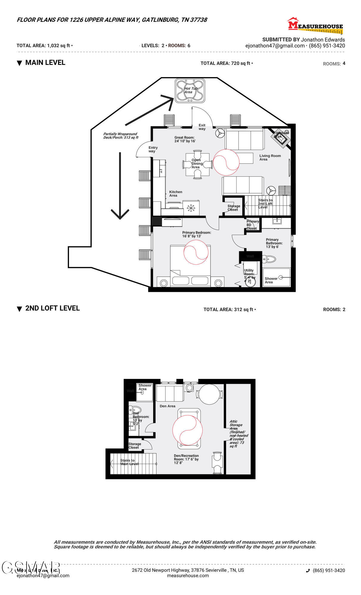 Gatlinburg, Tennessee, 37738, United States, 1 Bedroom Bedrooms, ,2 BathroomsBathrooms,Residential,For Sale,1937341