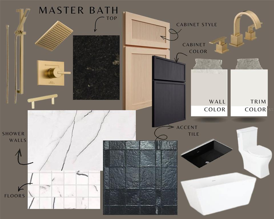 Archer, Florida, 32618, United States, 4 Bedrooms Bedrooms, ,5 BathroomsBathrooms,Residential,For Sale,1992893