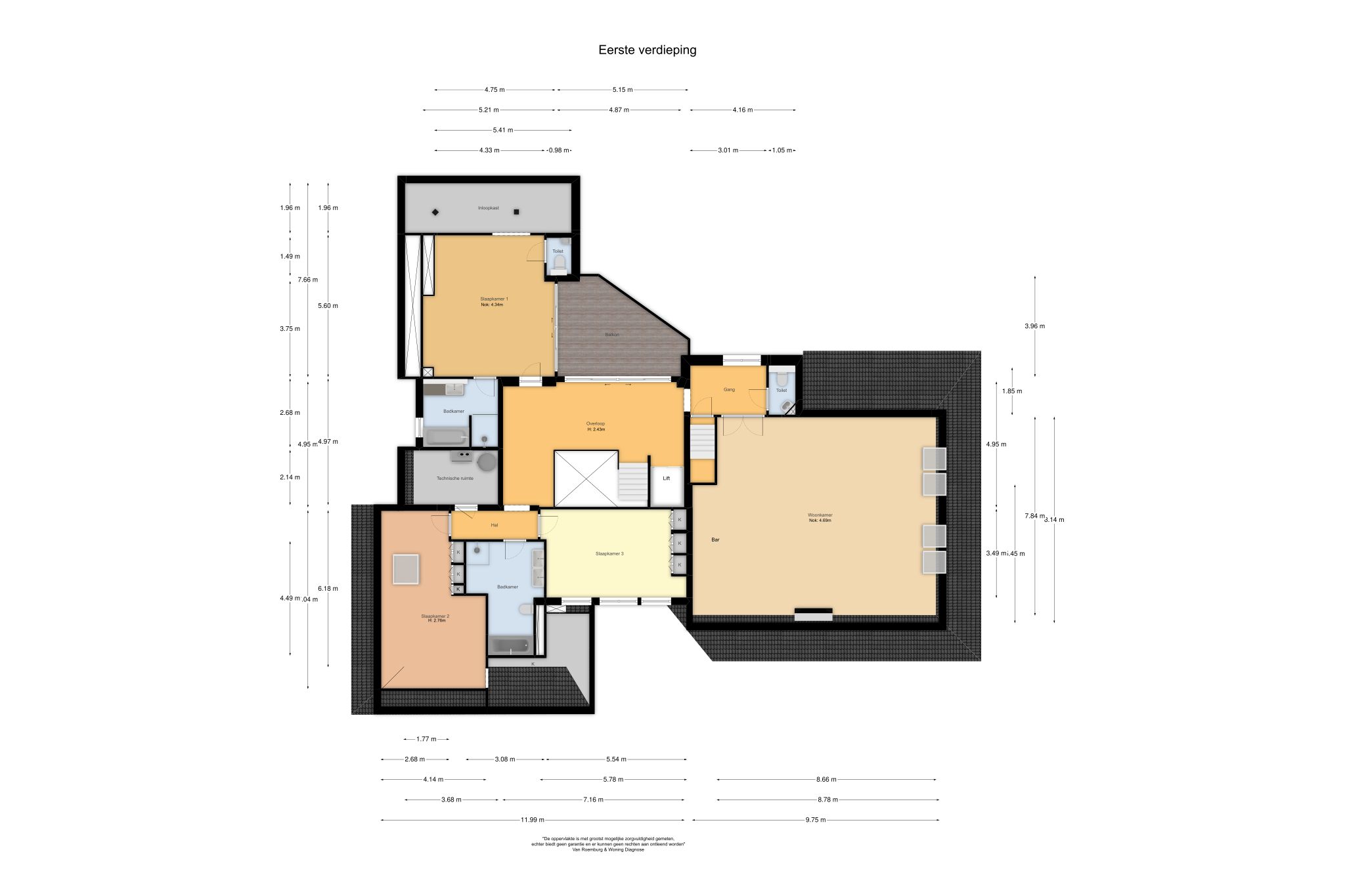  Detached villa on Vinkeveense Plassen with approx. 785 sq. m. living space. - 物件實景
