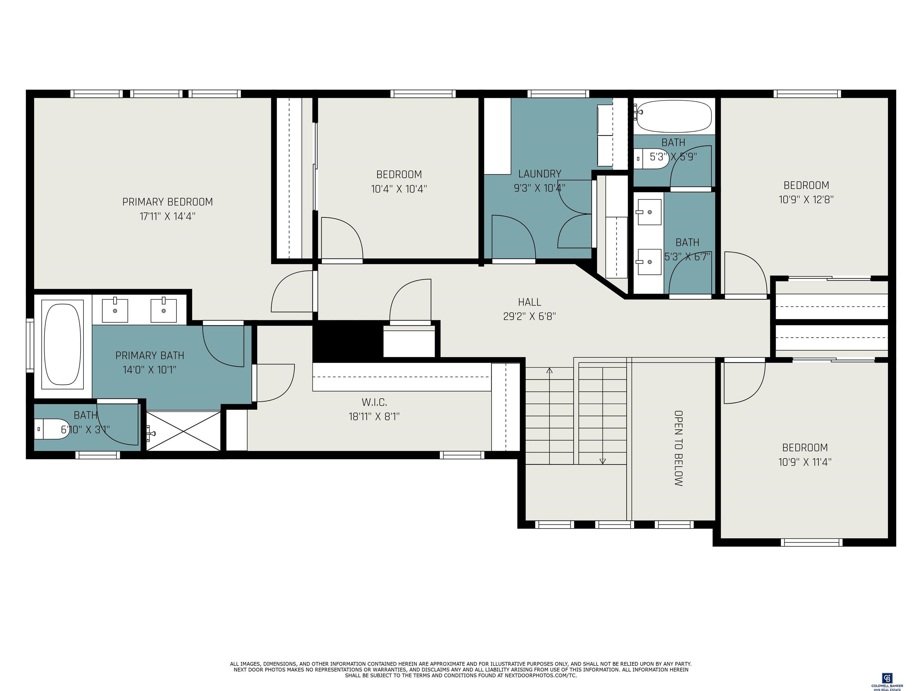 Bennington, Nebraska, 68007, United States, 6 Bedrooms Bedrooms, ,2 BathroomsBathrooms,Residential,For Sale,1873872
