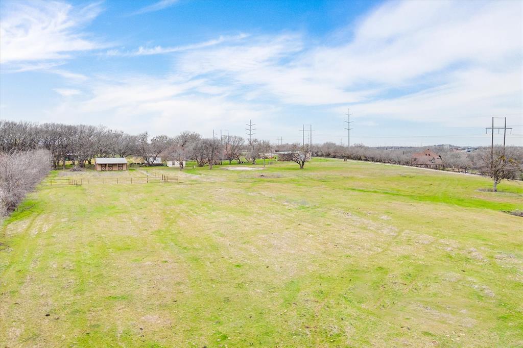 Argyle, Texas, 76226, United States, ,Residential,For Sale,1915185