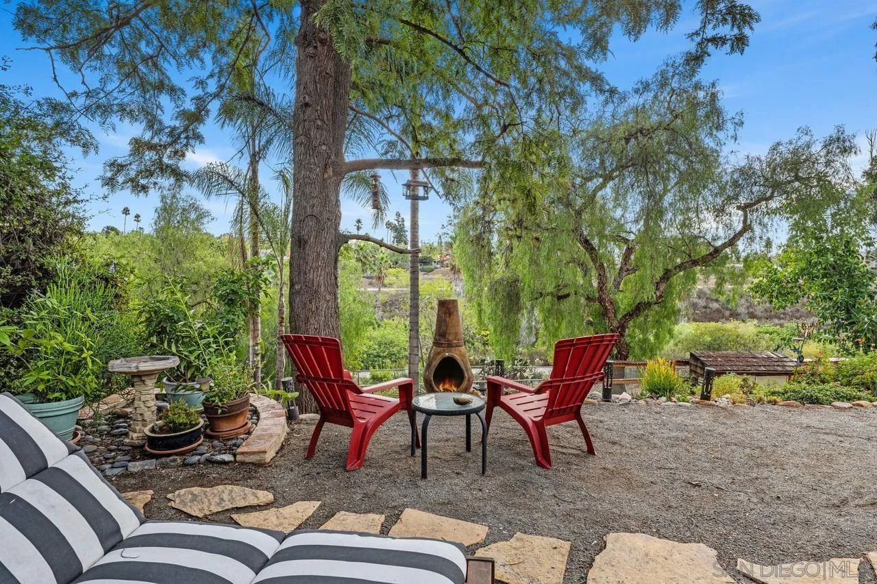 La Mesa, California, 91942, United States, 3 Bedrooms Bedrooms, ,3 BathroomsBathrooms,Residential,For Sale,1996009