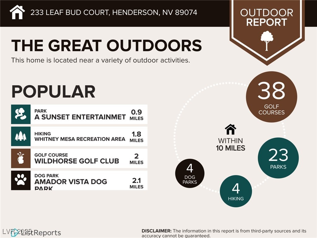 Henderson, Nevada, 89074, United States, 5 Bedrooms Bedrooms, ,2 BathroomsBathrooms,Residential,For Sale,2003072