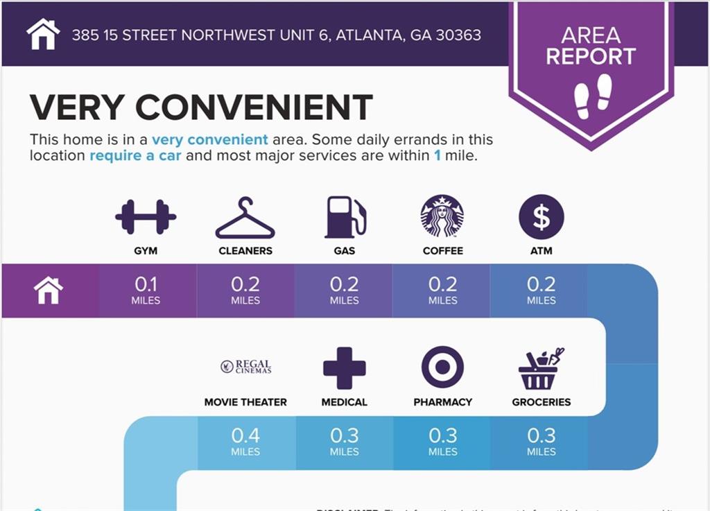 Atlanta, Georgia, 30363, United States, 3 Bedrooms Bedrooms, ,4 BathroomsBathrooms,Residential,For Sale,1896022