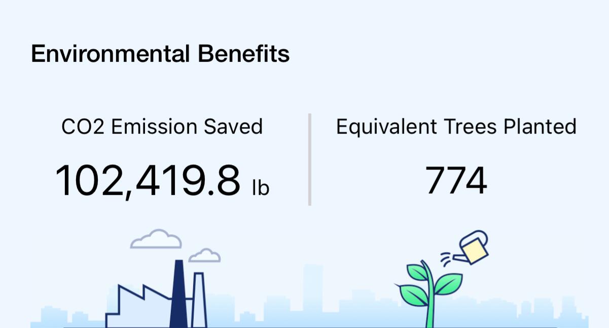 Onsted, Michigan, 49265, United States, 3 Bedrooms Bedrooms, ,3 BathroomsBathrooms,Residential,For Sale,1984603