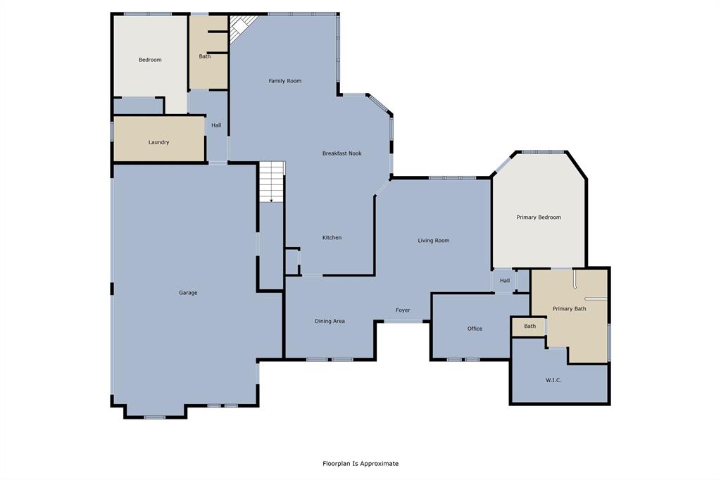 Waxahachie, Texas, 75167, United States, 4 Bedrooms Bedrooms, ,3 BathroomsBathrooms,Residential,For Sale,1982552