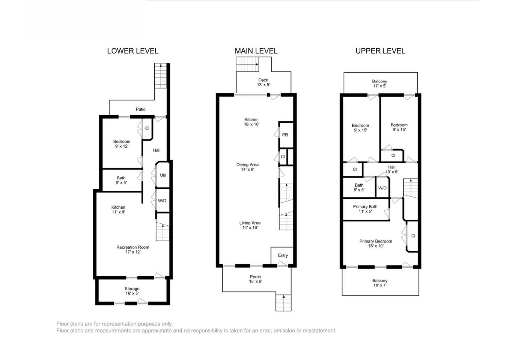  1203 Staples Street NE, Washington, DC, 20002 - 物件實景