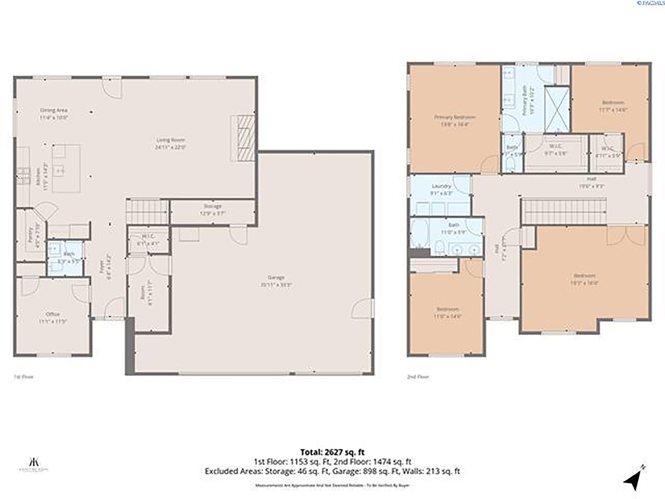  Luxury, Views & RV Parking in Hansen Park - 物件實景