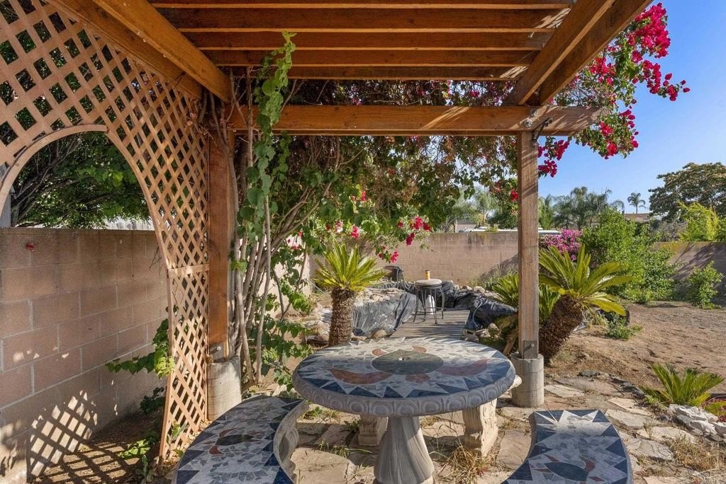 El Cajon, California, 92021, United States, 3 Bedrooms Bedrooms, ,3 BathroomsBathrooms,Residential,For Sale,1876199