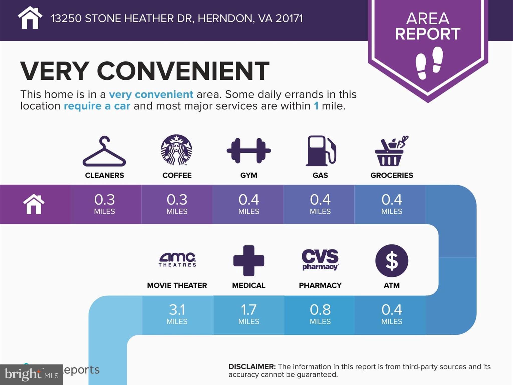 Herndon, Virginia, 20171, United States, 3 Bedrooms Bedrooms, ,3 BathroomsBathrooms,Residential,For Sale,1938418