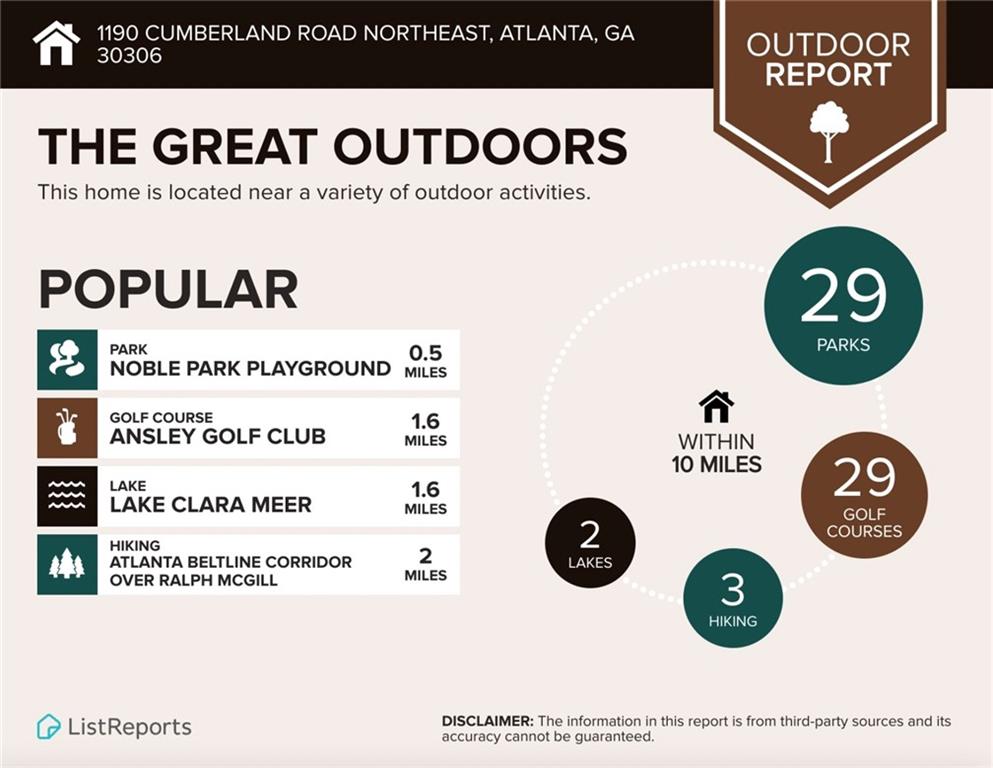 Atlanta, Georgia, 30306, United States, 3 Bedrooms Bedrooms, ,2 BathroomsBathrooms,Residential,For Sale,1906309