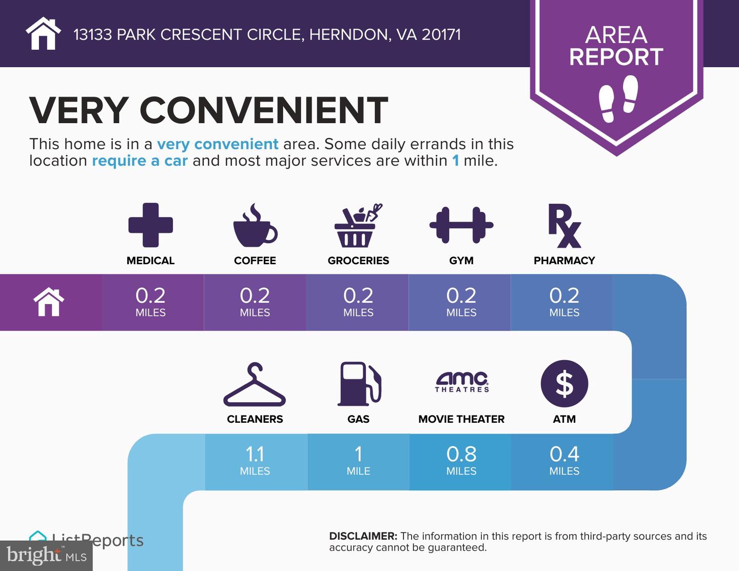 Herndon, Virginia, 20171, United States, 4 Bedrooms Bedrooms, ,4 BathroomsBathrooms,Residential,For Sale,1989077