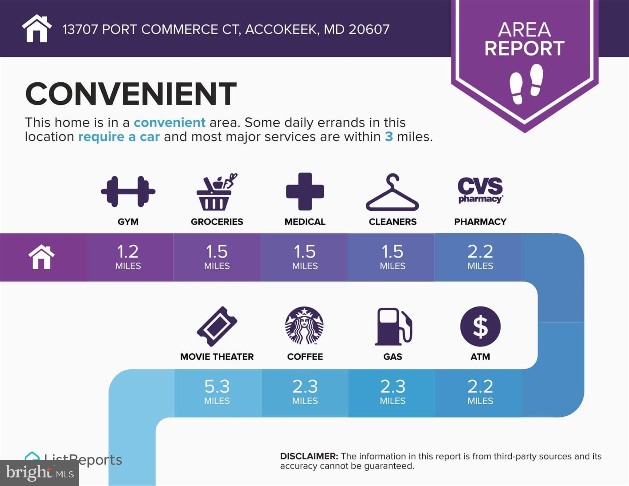 Accokeek, Maryland, 20607, United States, 4 Bedrooms Bedrooms, ,4 BathroomsBathrooms,Residential,For Sale,2005516