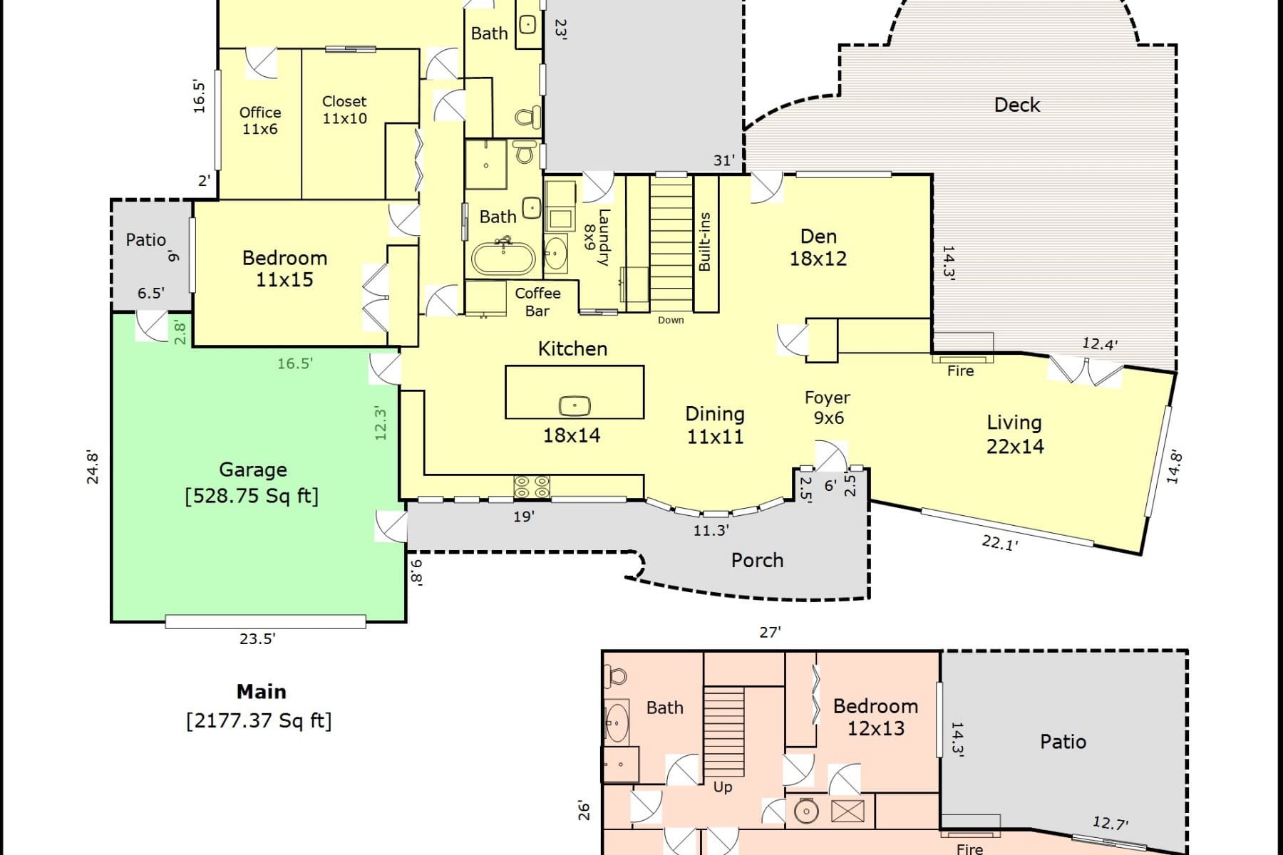  3646 SW 50TH AVE Portland, OR 97221 - 物件實景