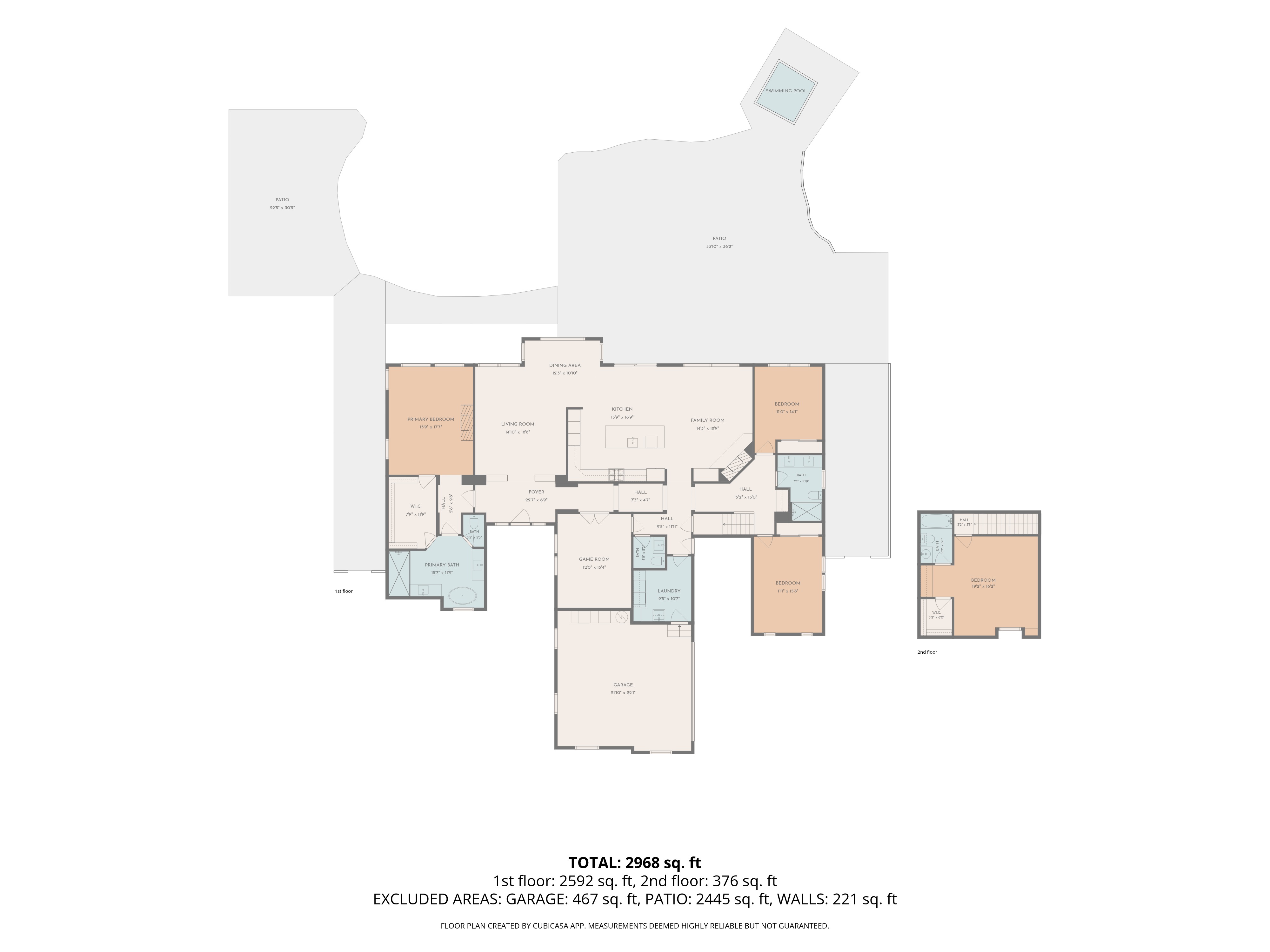  Gorgeous, Fully Updated Arrowcreek Home with Stunning Views - 物件實景