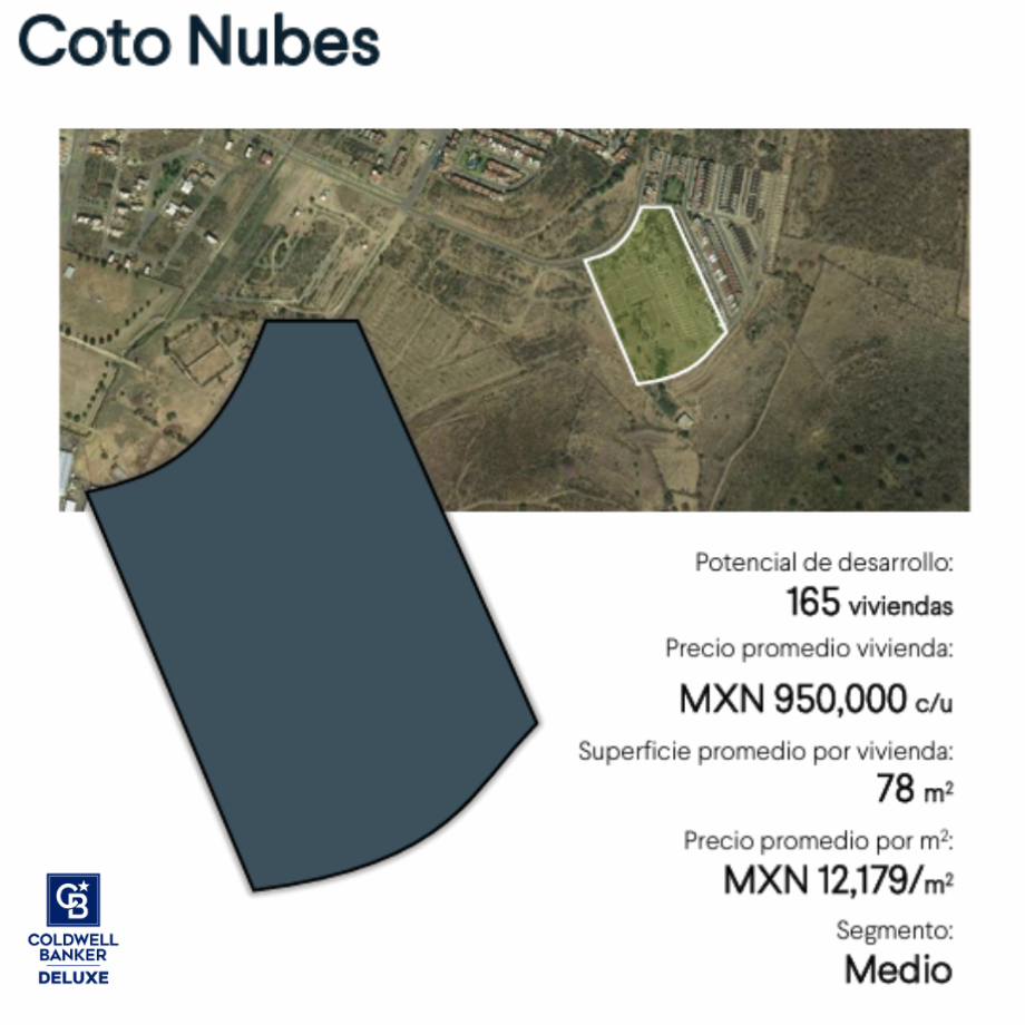 Av. Campo Sur, Tlajomulco de Zúñiga, Jalisco, 45640, Mexico, 1 Bedroom Bedrooms, ,Residential,For Sale,Av. Campo Sur,1583637