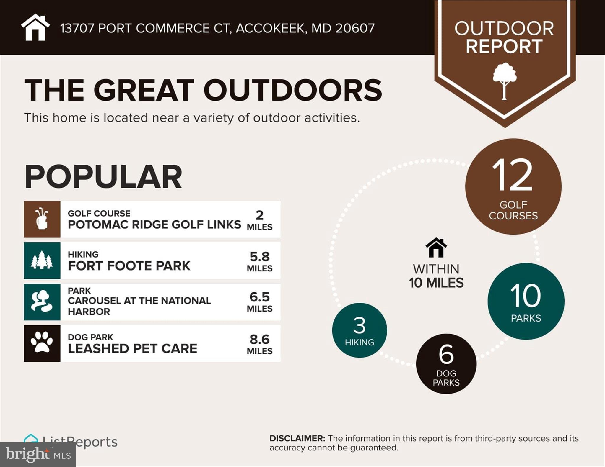 Accokeek, Maryland, 20607, United States, 4 Bedrooms Bedrooms, ,4 BathroomsBathrooms,Residential,For Sale,2005516