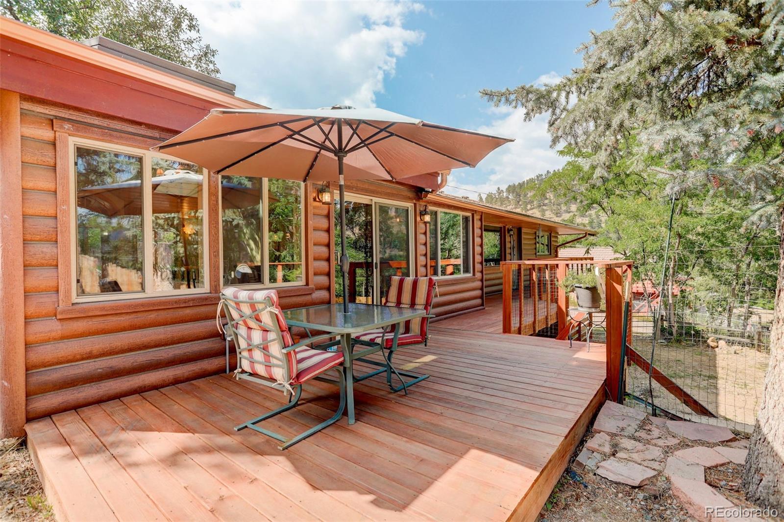 Kittredge, Colorado, 80457, United States, 3 Bedrooms Bedrooms, ,2 BathroomsBathrooms,Residential,For Sale,1940348