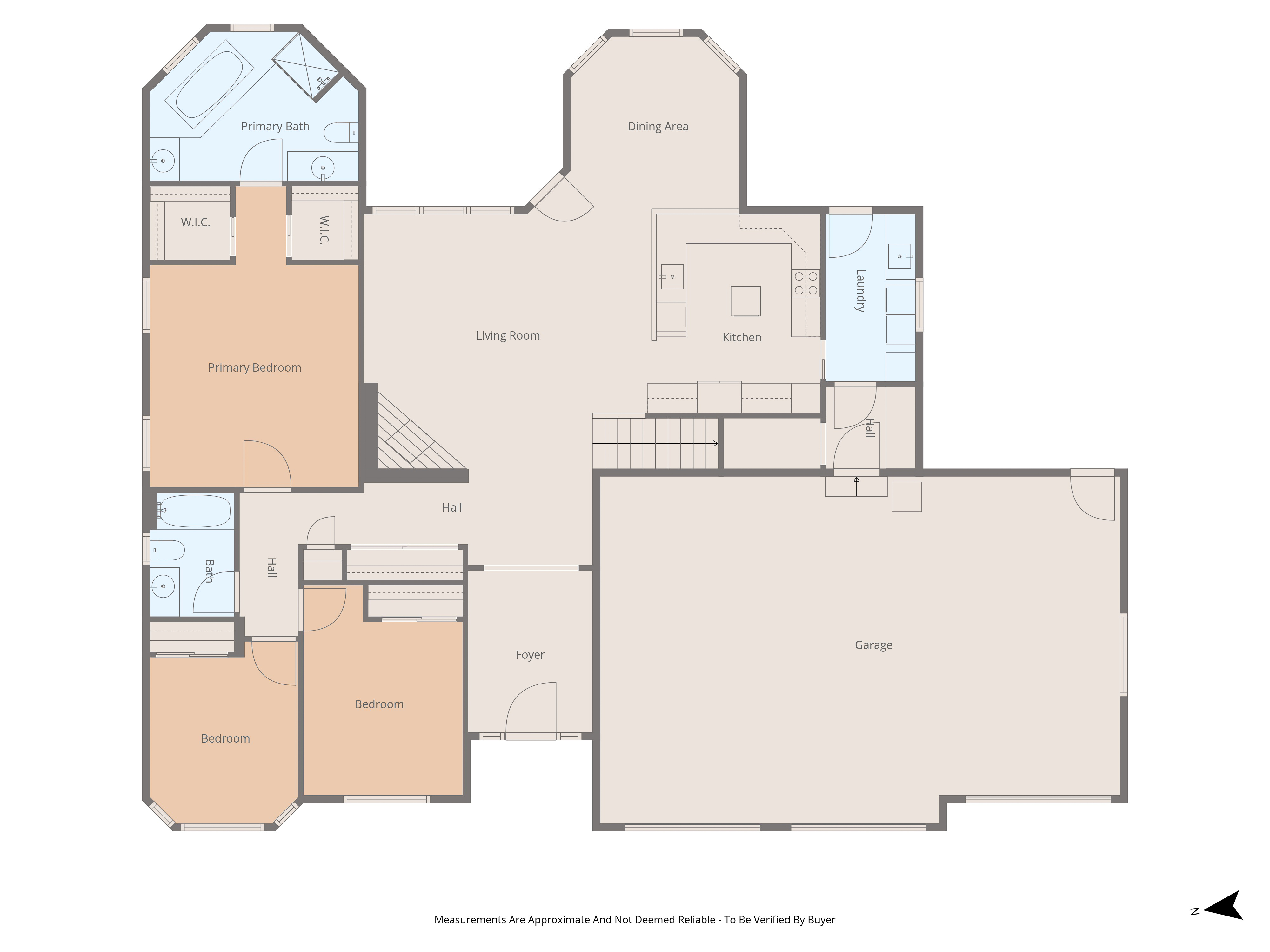 Beautifully Maintained South Richland Home - 物件實景