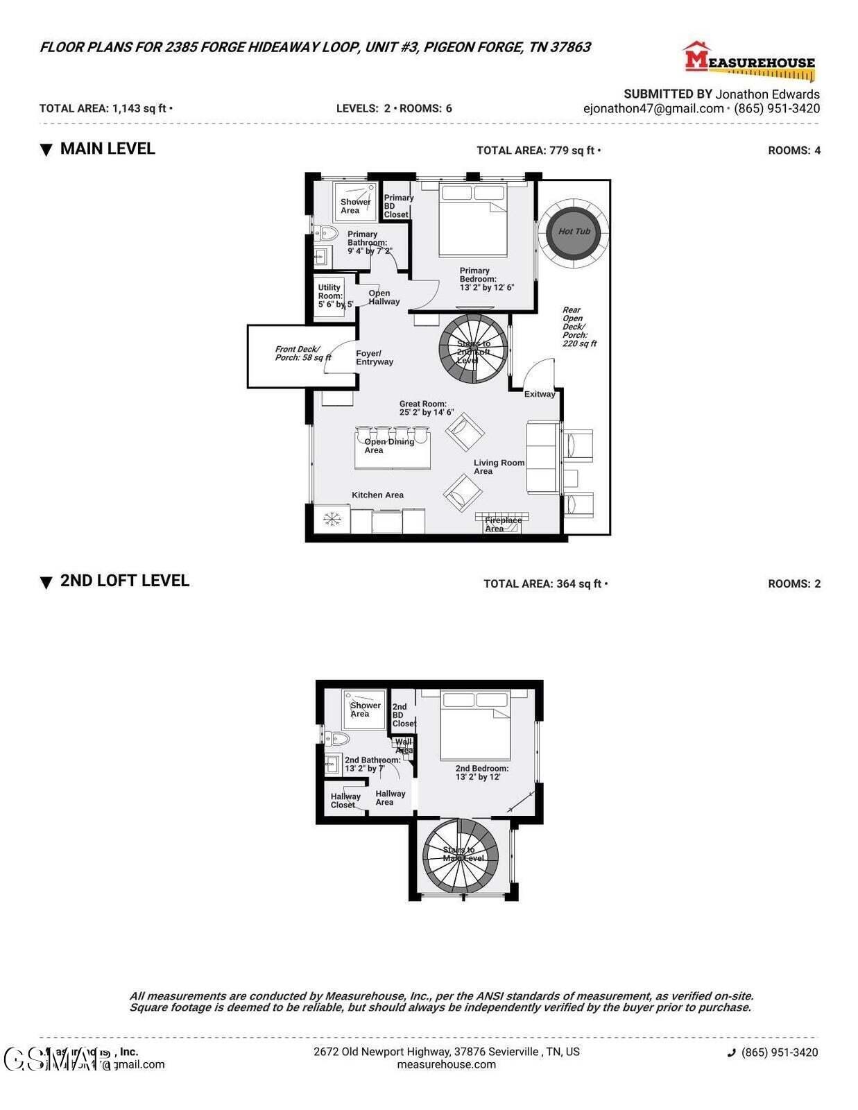 Pigeon Forge, Tennessee, 37863, United States, 2 Bedrooms Bedrooms, ,2 BathroomsBathrooms,Residential,For Sale,1872130