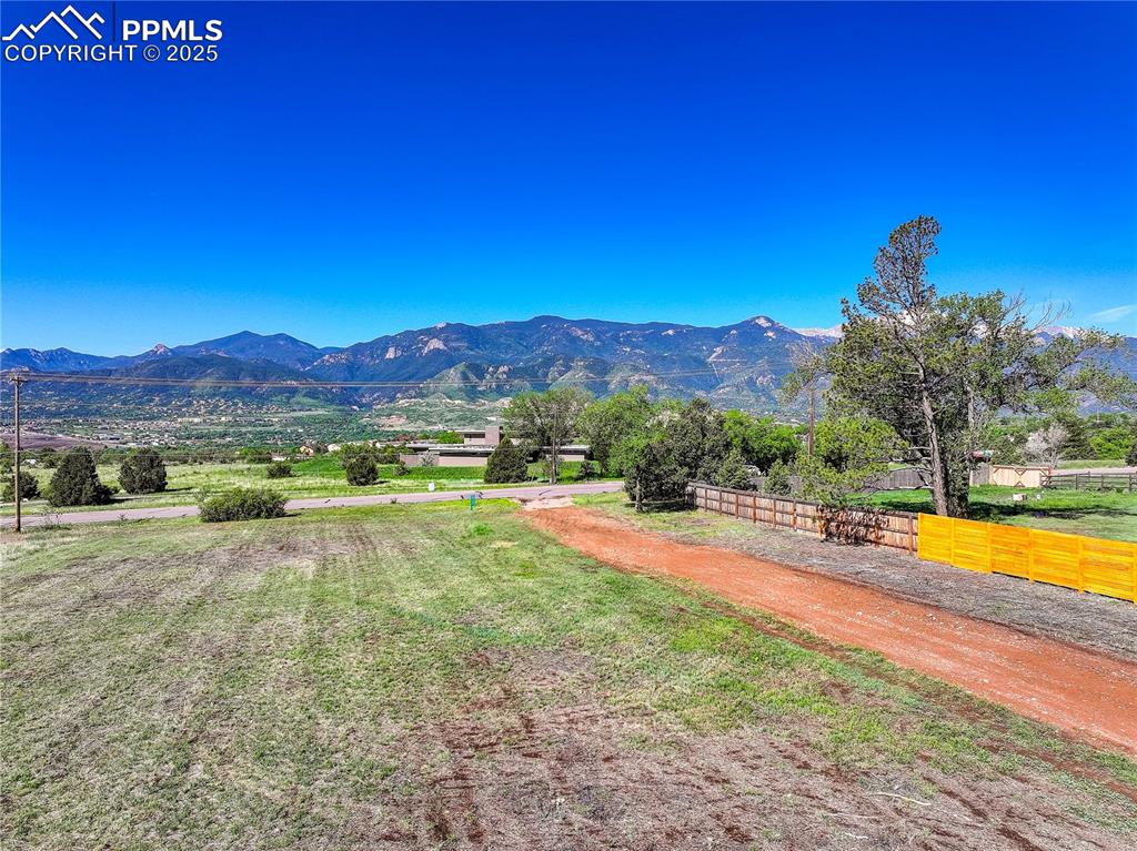 Colorado Springs, Colorado, 80904, United States, ,Land,For Sale,1846663
