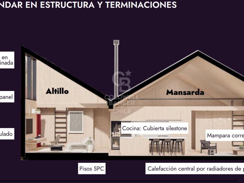 Frutillar, Chile, 3 Bedrooms Bedrooms, ,2 BathroomsBathrooms,Residential,For Sale,1972539