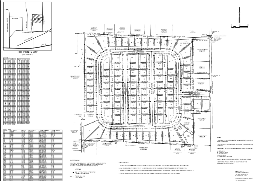 Tuscumbia, Alabama, 35674, United States, ,Land,For Sale,1976669