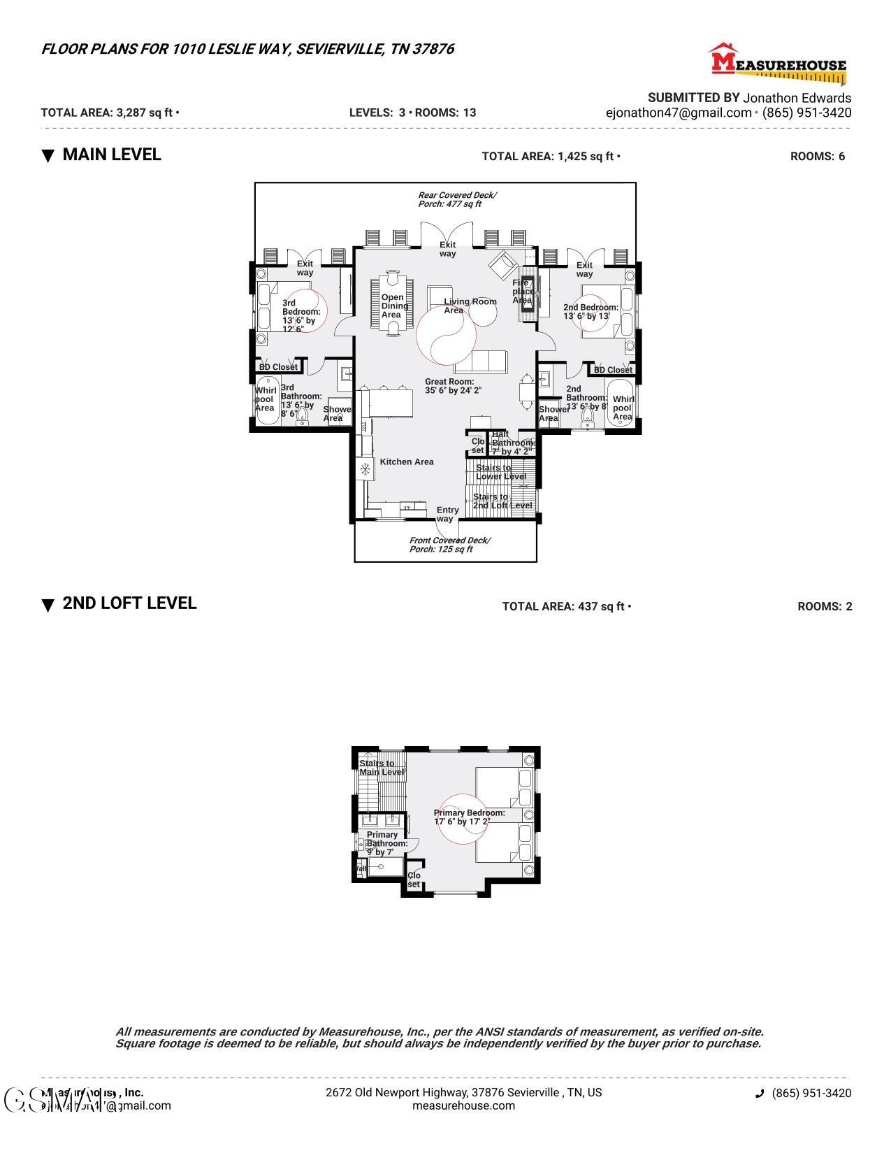 Sevierville, Tennessee, 37876, United States, 3 Bedrooms Bedrooms, ,5 BathroomsBathrooms,Residential,For Sale,1976900