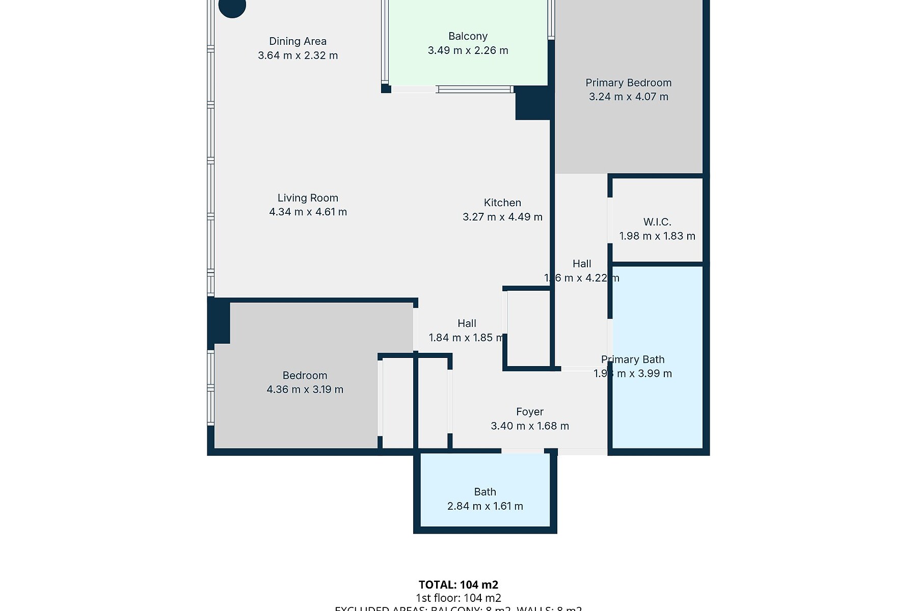  Verdun / Île-des-Soeurs, Montréal - 物件實景