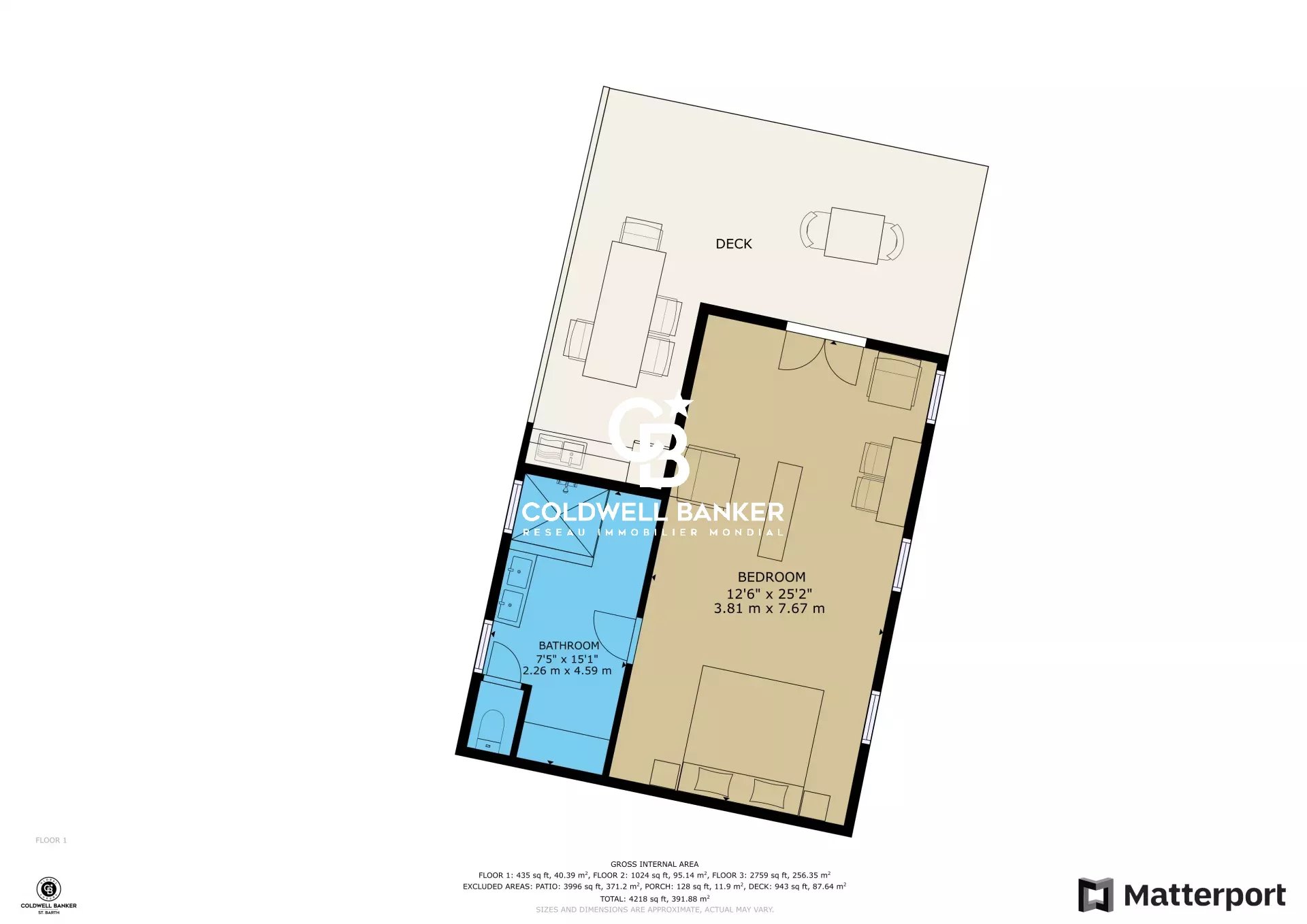 Saint-Barthélemy, Saint Barthelemy, ,Residential,For Sale,1793322