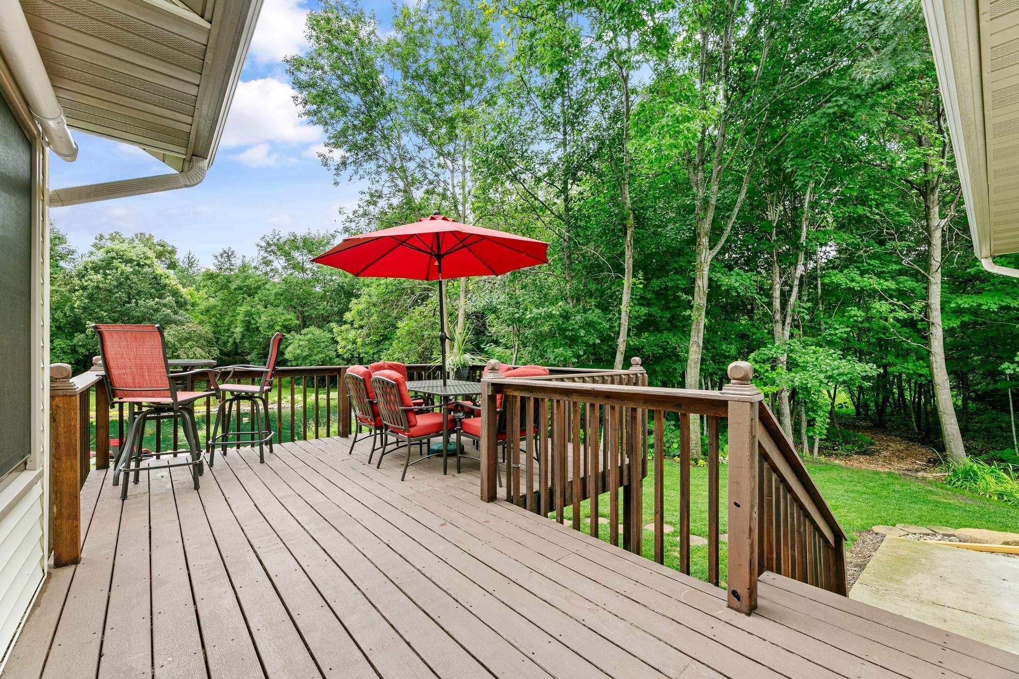 Alexandria Twp, Minnesota, 56308, United States, 3 Bedrooms Bedrooms, ,3 BathroomsBathrooms,Residential,For Sale,1903726