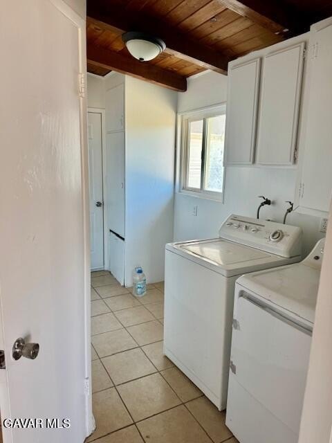 Palmdale, California, 93551, United States, 3 Bedrooms Bedrooms, ,2 BathroomsBathrooms,Residential,For Sale,1982768