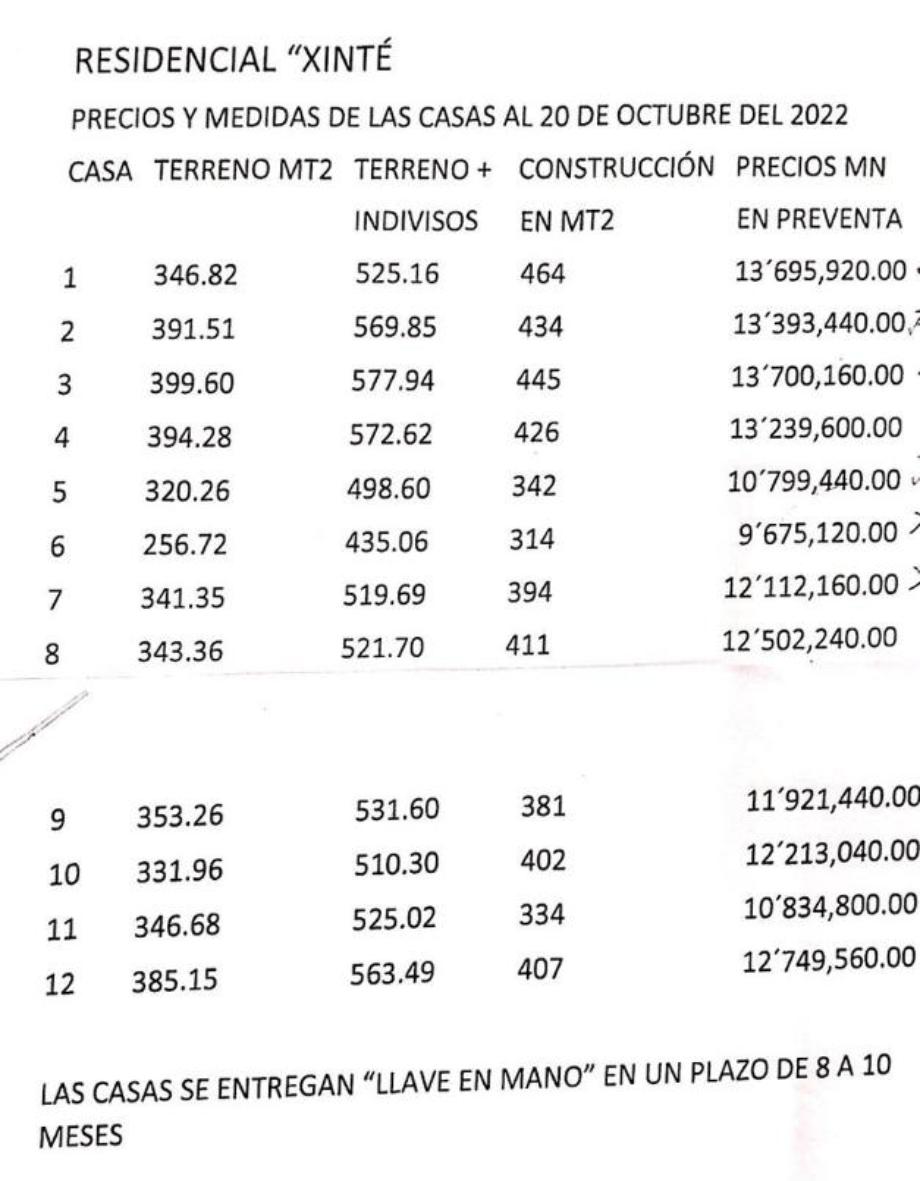 Nottingham, Atizapán de Zaragoza, Estado de México, 52938, Mexico, 3 Bedrooms Bedrooms, ,4 BathroomsBathrooms,Residential,For Sale,Nottingham,1443000
