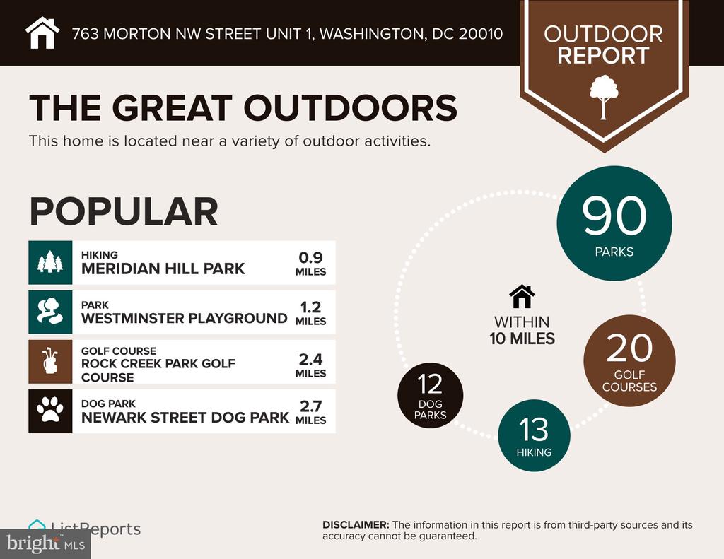 Washington, District of Columbia, 20010, United States, 2 Bedrooms Bedrooms, ,2 BathroomsBathrooms,Residential,For Sale,1975364