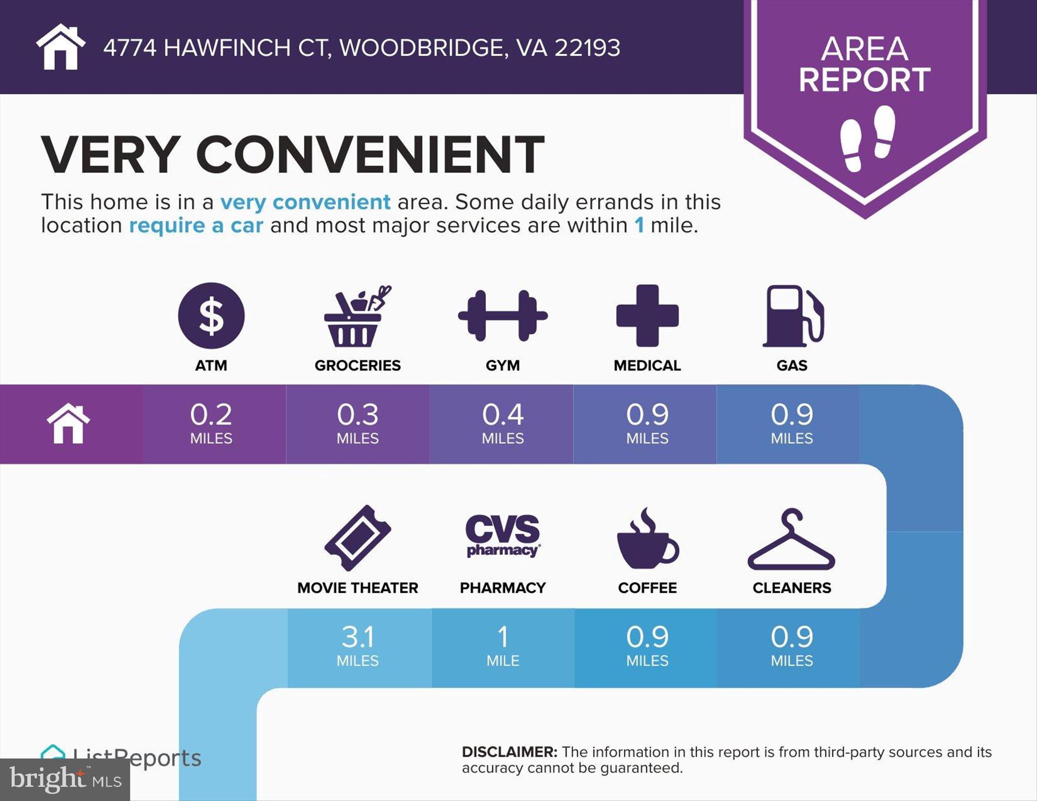 Woodbridge, Virginia, 22193, United States, 4 Bedrooms Bedrooms, ,4 BathroomsBathrooms,Residential,For Sale,2048672