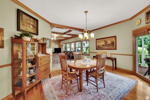 Sandy, Utah, 84093, United States, 5 Bedrooms Bedrooms, ,4 BathroomsBathrooms,Residential,For Sale,2049445