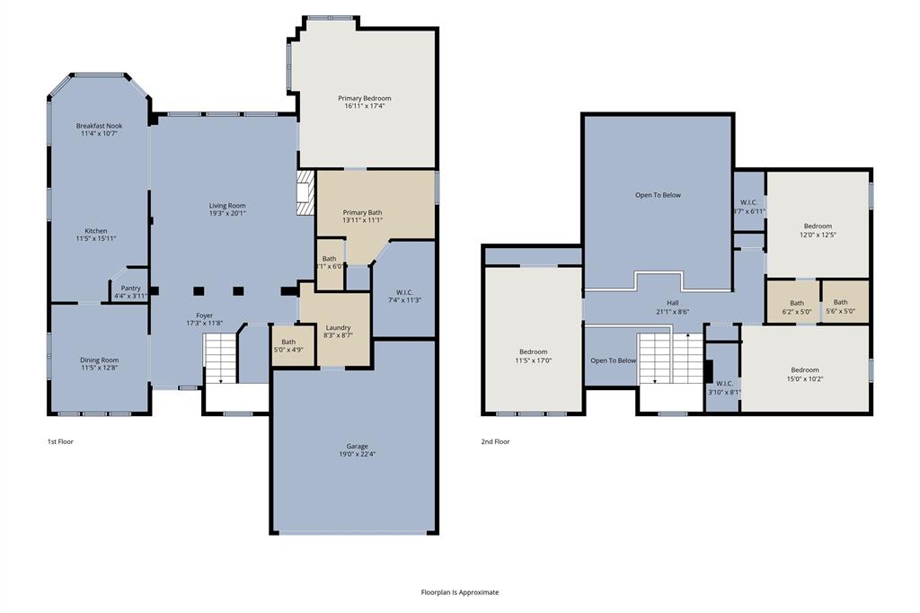 Mansfield, Texas, 76063, United States, 3 Bedrooms Bedrooms, ,3 BathroomsBathrooms,Residential,For Sale,2005413
