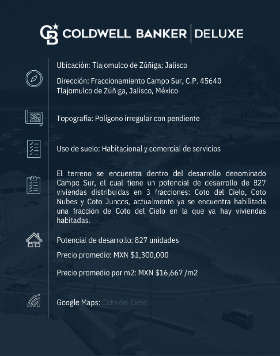 Av. Campo Sur, Tlajomulco de Zúñiga, Jalisco, 45640, Mexico, 1 Bedroom Bedrooms, ,Residential,For Sale,Av. Campo Sur,1583961