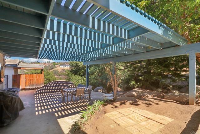 Alpine, California, 91901, United States, 3 Bedrooms Bedrooms, ,2 BathroomsBathrooms,Residential,For Sale,1975915