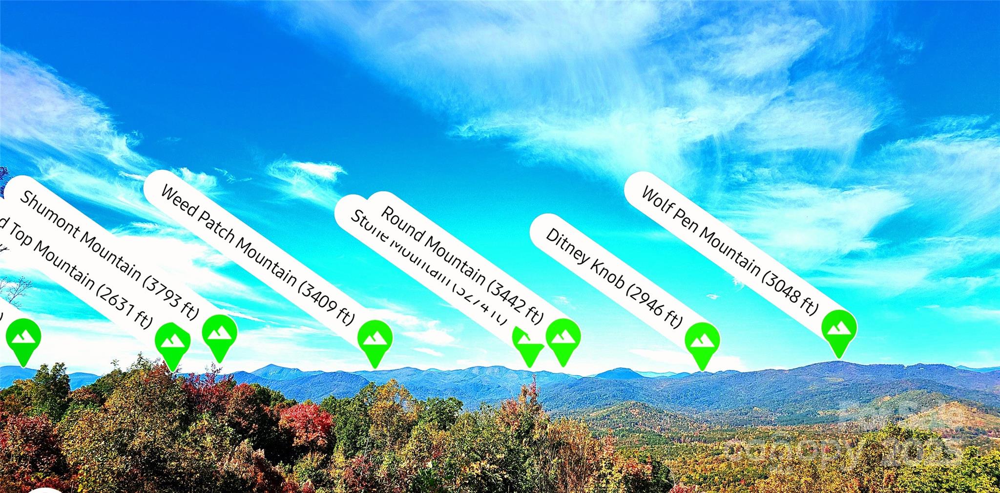 Union Mills, North Carolina, 28167, United States, ,Land,For Sale,1977121