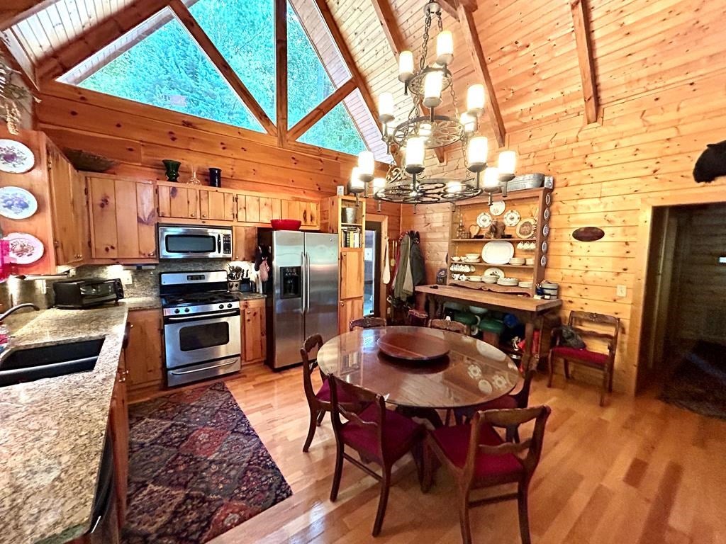 Blue Ridge, Georgia, 30513, United States, 5 Bedrooms Bedrooms, ,3 BathroomsBathrooms,Residential,For Sale,1859045