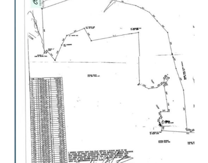 London, Kentucky, 40741, United States, ,Land,For Sale,1982608