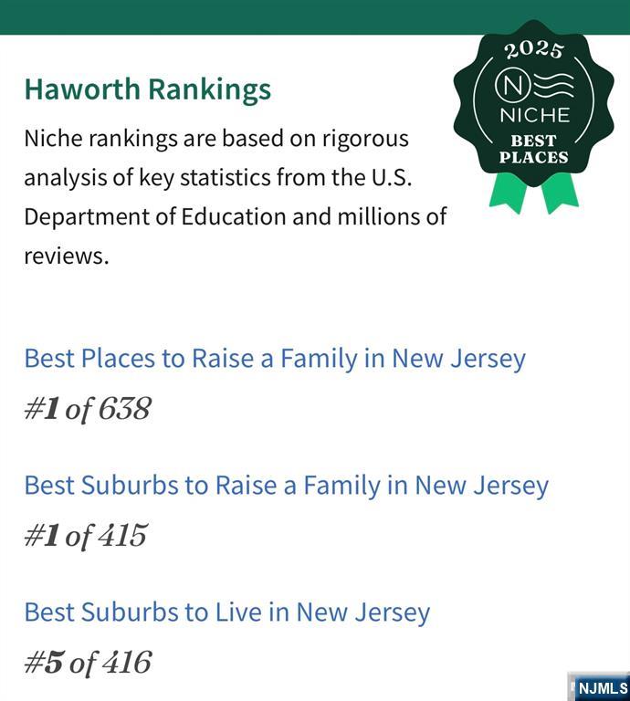 Haworth, New Jersey, 07641, United States, 6 Bedrooms Bedrooms, ,7 BathroomsBathrooms,Residential,For Sale,1989640